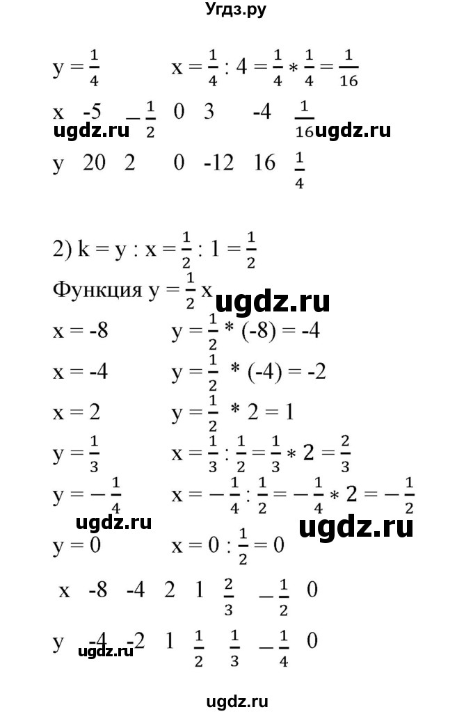 ГДЗ (Решебник №2) по алгебре 7 класс Ш.А. Алимов / номер номер / 602(продолжение 2)