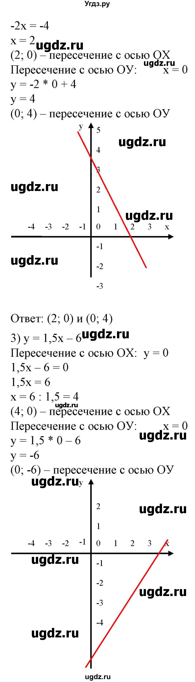 ГДЗ (Решебник №2) по алгебре 7 класс Ш.А. Алимов / номер номер / 607(продолжение 2)