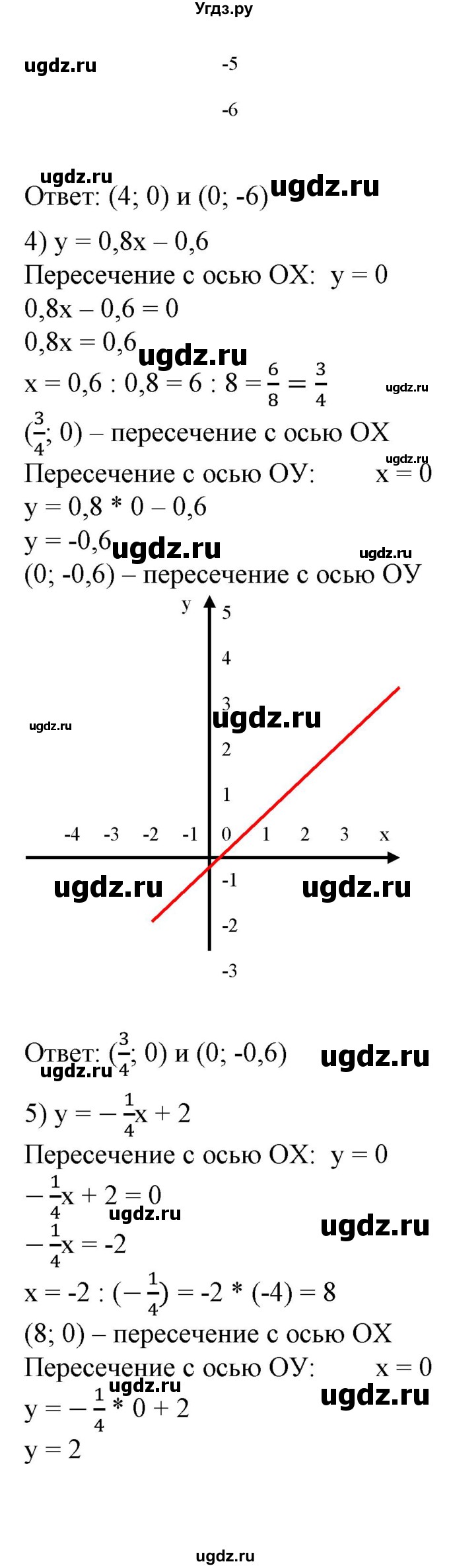 ГДЗ (Решебник №2) по алгебре 7 класс Ш.А. Алимов / номер номер / 607(продолжение 3)