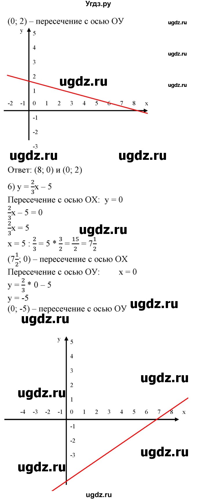 ГДЗ (Решебник №2) по алгебре 7 класс Ш.А. Алимов / номер номер / 607(продолжение 4)