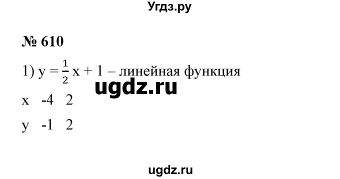 ГДЗ (Решебник №2) по алгебре 7 класс Ш.А. Алимов / номер номер / 610