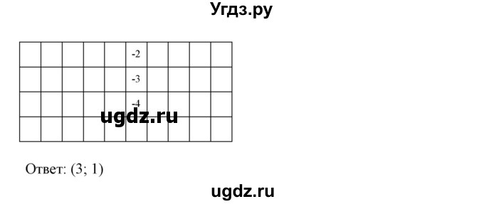 ГДЗ (Решебник №2) по алгебре 7 класс Ш.А. Алимов / номер номер / 645(продолжение 4)