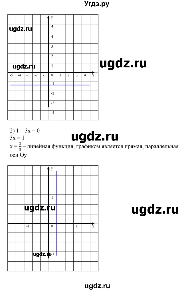 ГДЗ (Решебник №2) по алгебре 7 класс Ш.А. Алимов / номер номер / 771(продолжение 2)