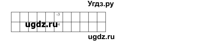 ГДЗ (Решебник №2) по алгебре 7 класс Ш.А. Алимов / номер номер / 771(продолжение 5)
