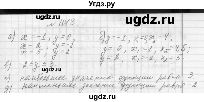 ГДЗ (Решебник к учебнику 2013) по алгебре 7 класс Ю.Н. Макарычев / упражнение / 1013