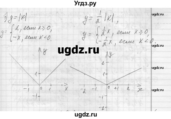 ГДЗ (Решебник к учебнику 2013) по алгебре 7 класс Ю.Н. Макарычев / упражнение / 1048(продолжение 2)
