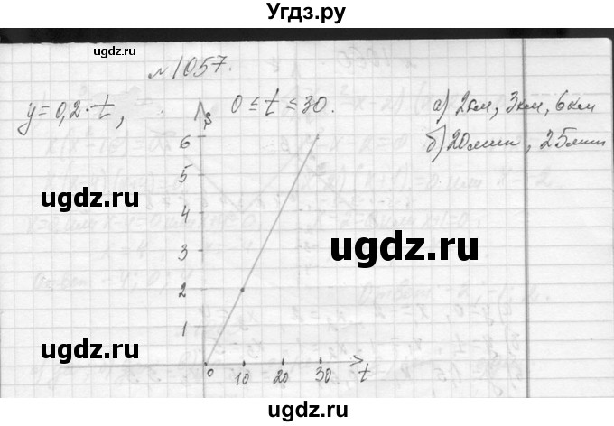 ГДЗ (Решебник к учебнику 2013) по алгебре 7 класс Ю.Н. Макарычев / упражнение / 1057