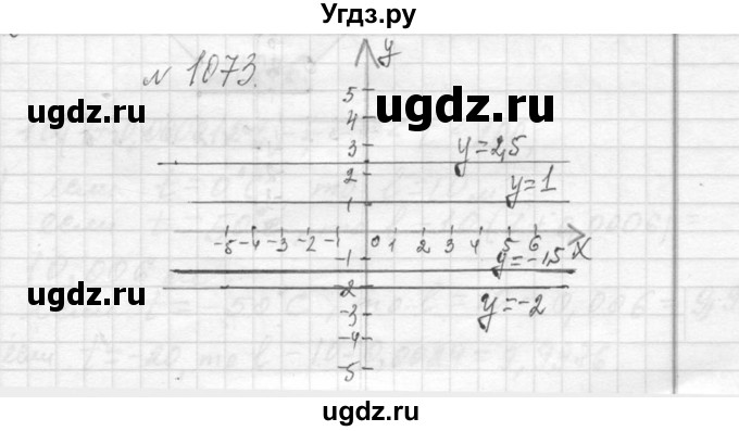 ГДЗ (Решебник к учебнику 2013) по алгебре 7 класс Ю.Н. Макарычев / упражнение / 1073