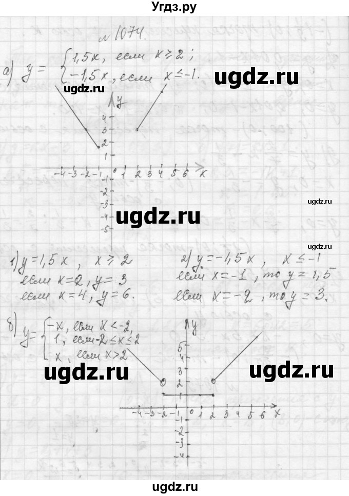 ГДЗ (Решебник к учебнику 2013) по алгебре 7 класс Ю.Н. Макарычев / упражнение / 1074