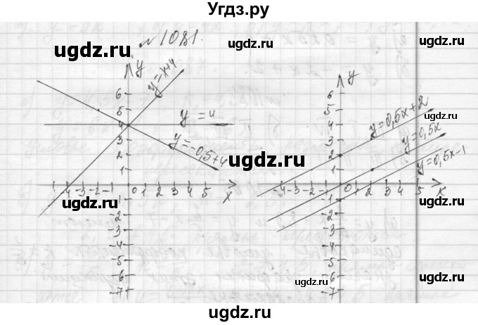 ГДЗ (Решебник к учебнику 2013) по алгебре 7 класс Ю.Н. Макарычев / упражнение / 1081