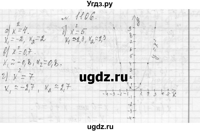 ГДЗ (Решебник к учебнику 2013) по алгебре 7 класс Ю.Н. Макарычев / упражнение / 1106
