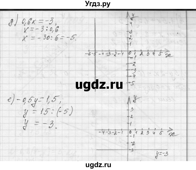 ГДЗ (Решебник к учебнику 2013) по алгебре 7 класс Ю.Н. Макарычев / упражнение / 1207(продолжение 3)