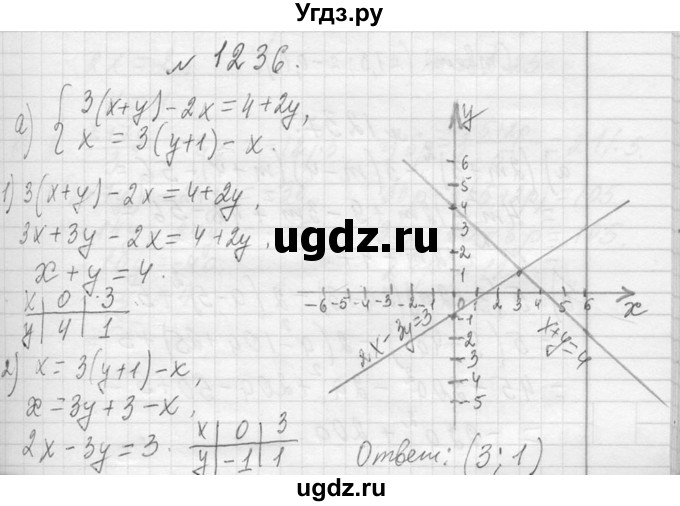 ГДЗ (Решебник к учебнику 2013) по алгебре 7 класс Ю.Н. Макарычев / упражнение / 1236