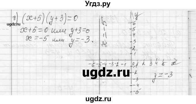 ГДЗ (Решебник к учебнику 2013) по алгебре 7 класс Ю.Н. Макарычев / упражнение / 1333(продолжение 2)
