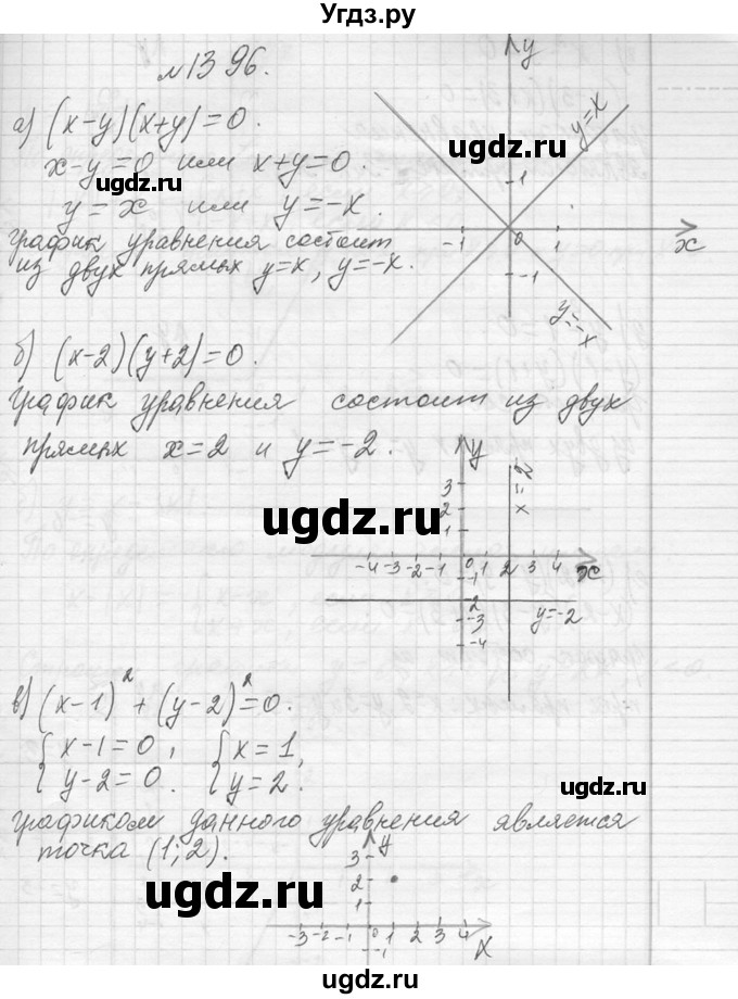 ГДЗ (Решебник к учебнику 2013) по алгебре 7 класс Ю.Н. Макарычев / упражнение / 1396