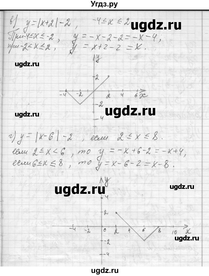 ГДЗ (Решебник к учебнику 2013) по алгебре 7 класс Ю.Н. Макарычев / упражнение / 1399(продолжение 2)