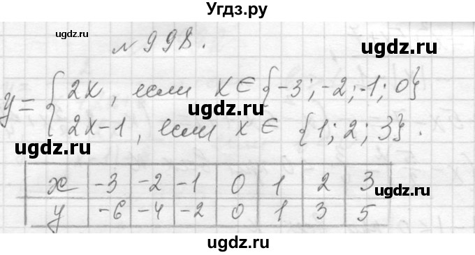 ГДЗ (Решебник к учебнику 2013) по алгебре 7 класс Ю.Н. Макарычев / упражнение / 998