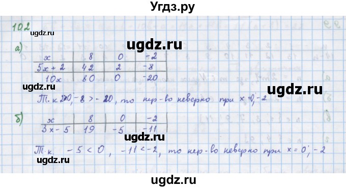 ГДЗ (Решебник к учебнику 2018) по алгебре 7 класс Ю.Н. Макарычев / упражнение / 102