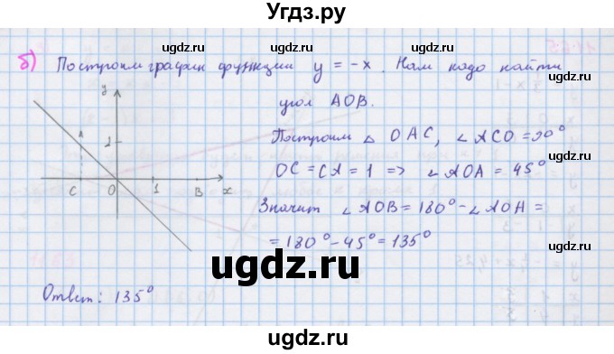 ГДЗ (Решебник к учебнику 2018) по алгебре 7 класс Ю.Н. Макарычев / упражнение / 1167(продолжение 2)