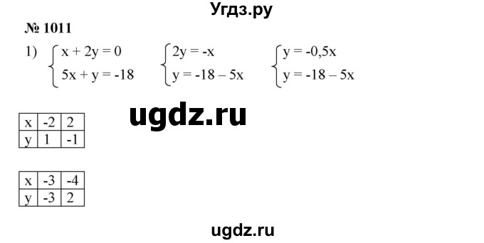 ГДЗ (Решебник №1 к учебнику 2016) по алгебре 7 класс А. Г. Мерзляк / номер / 1011