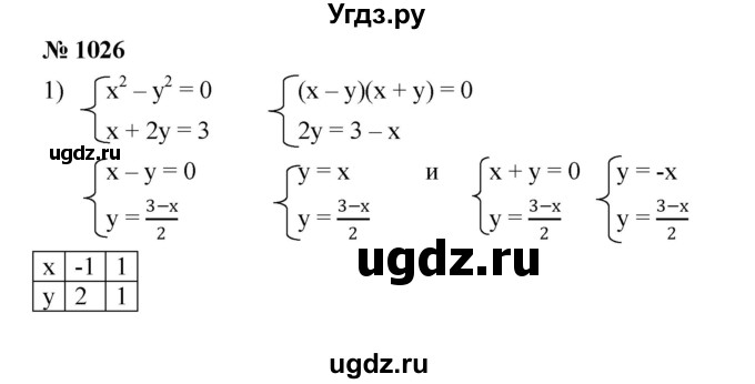 ГДЗ (Решебник №1 к учебнику 2016) по алгебре 7 класс А. Г. Мерзляк / номер / 1026