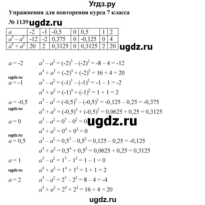 ГДЗ (Решебник №1 к учебнику 2016) по алгебре 7 класс А. Г. Мерзляк / номер / 1139