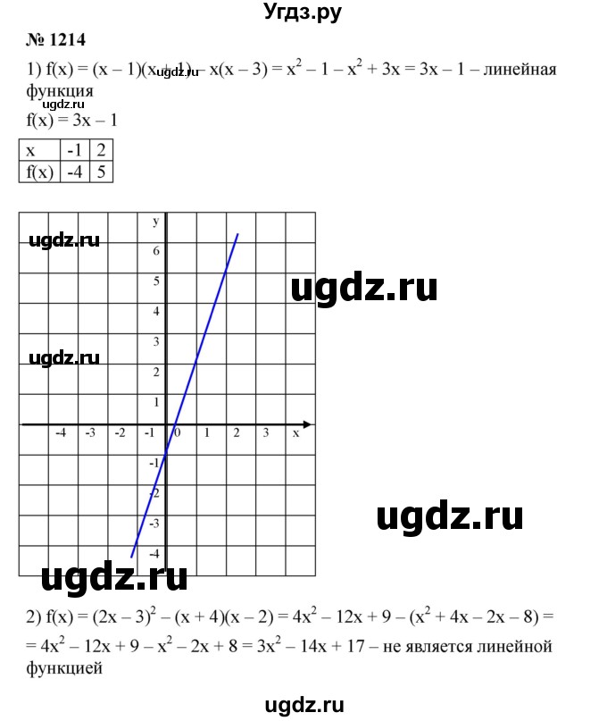 ГДЗ (Решебник №1 к учебнику 2016) по алгебре 7 класс А. Г. Мерзляк / номер / 1214