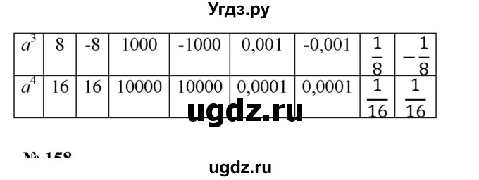 ГДЗ (Решебник №1 к учебнику 2016) по алгебре 7 класс А. Г. Мерзляк / номер / 157(продолжение 2)