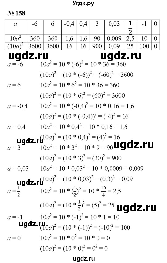 ГДЗ (Решебник №1 к учебнику 2016) по алгебре 7 класс А. Г. Мерзляк / номер / 158