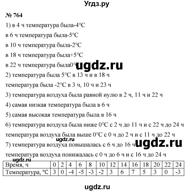 ГДЗ (Решебник №1 к учебнику 2016) по алгебре 7 класс А. Г. Мерзляк / номер / 764