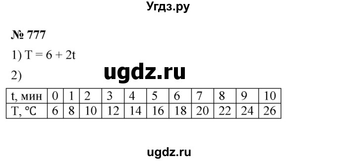 ГДЗ (Решебник №1 к учебнику 2016) по алгебре 7 класс А. Г. Мерзляк / номер / 777