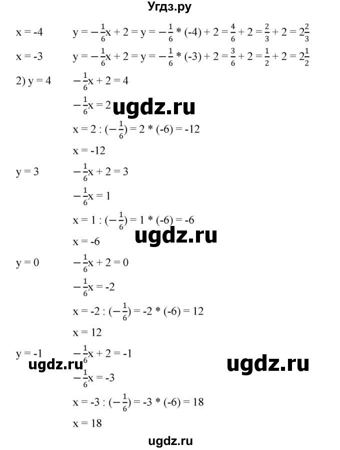 ГДЗ (Решебник №1 к учебнику 2016) по алгебре 7 класс А. Г. Мерзляк / номер / 792(продолжение 2)