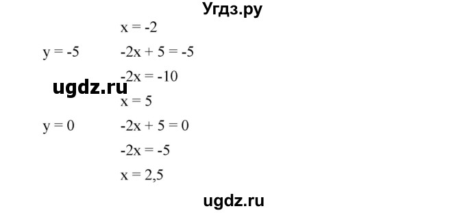 ГДЗ (Решебник №1 к учебнику 2016) по алгебре 7 класс А. Г. Мерзляк / номер / 852(продолжение 2)