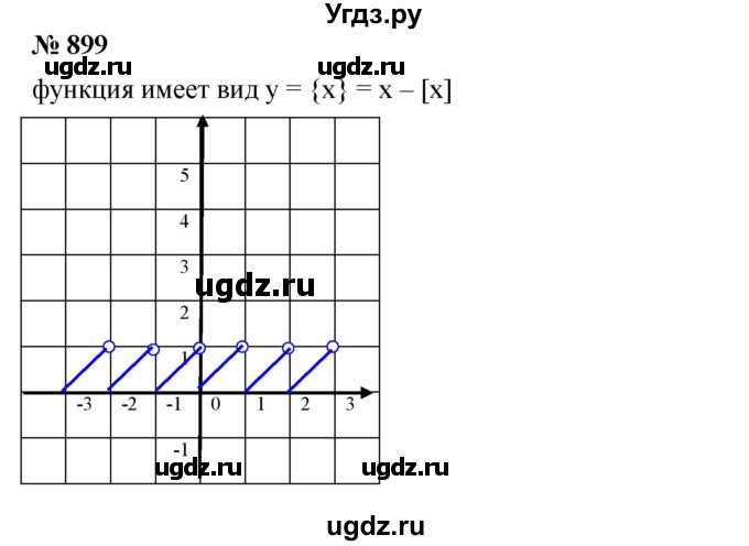 ГДЗ (Решебник №1 к учебнику 2016) по алгебре 7 класс А. Г. Мерзляк / номер / 899