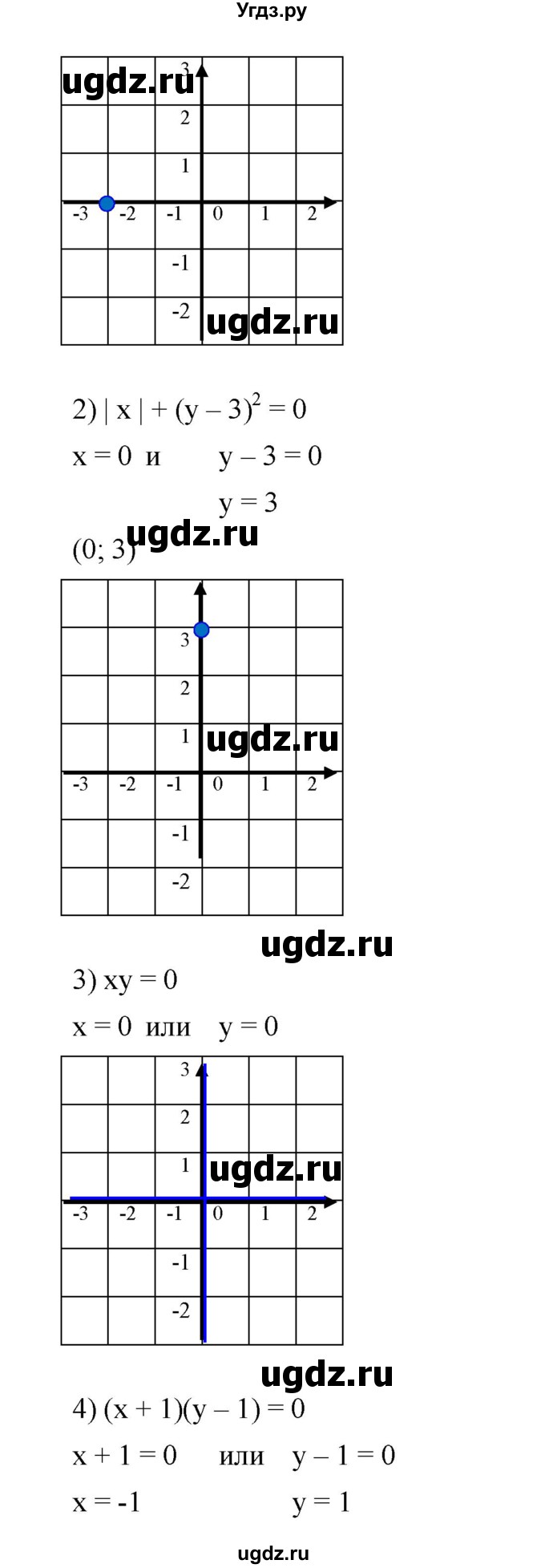 ГДЗ (Решебник №1 к учебнику 2016) по алгебре 7 класс А. Г. Мерзляк / номер / 932(продолжение 2)