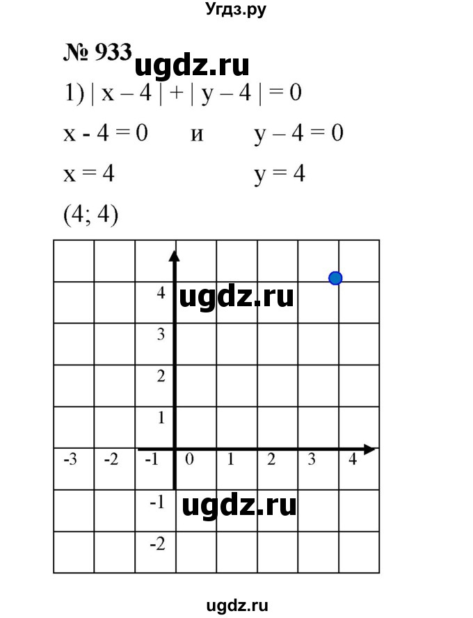 ГДЗ (Решебник №1 к учебнику 2016) по алгебре 7 класс А. Г. Мерзляк / номер / 933