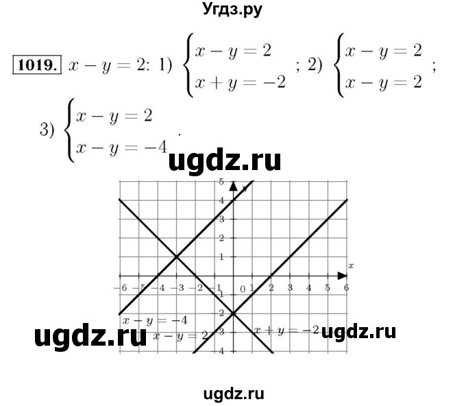 ГДЗ (Решебник №3 к учебнику 2016) по алгебре 7 класс А. Г. Мерзляк / номер / 1019