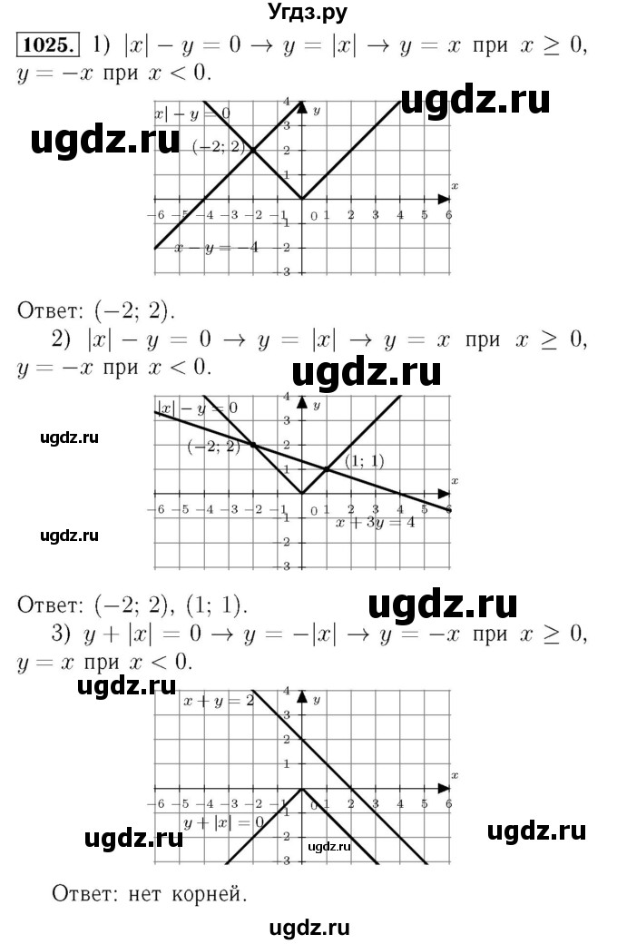 ГДЗ (Решебник №3 к учебнику 2016) по алгебре 7 класс А. Г. Мерзляк / номер / 1025