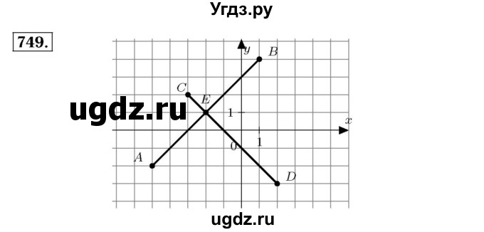 ГДЗ (Решебник №3 к учебнику 2016) по алгебре 7 класс А. Г. Мерзляк / номер / 749