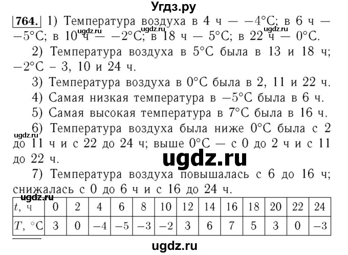 ГДЗ (Решебник №3 к учебнику 2016) по алгебре 7 класс А. Г. Мерзляк / номер / 764
