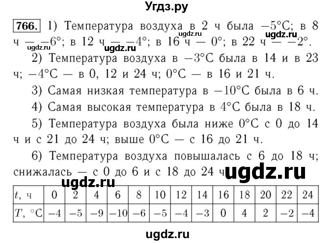 ГДЗ (Решебник №3 к учебнику 2016) по алгебре 7 класс А. Г. Мерзляк / номер / 766