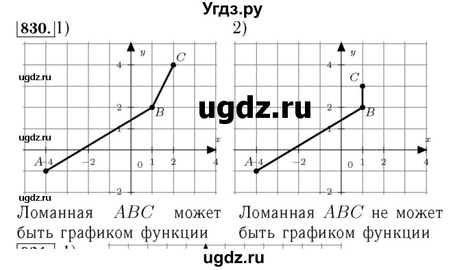 ГДЗ (Решебник №3 к учебнику 2016) по алгебре 7 класс А. Г. Мерзляк / номер / 830