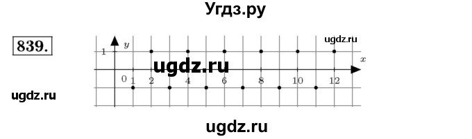 ГДЗ (Решебник №3 к учебнику 2016) по алгебре 7 класс А. Г. Мерзляк / номер / 839