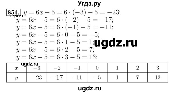 ГДЗ (Решебник №3 к учебнику 2016) по алгебре 7 класс А. Г. Мерзляк / номер / 851