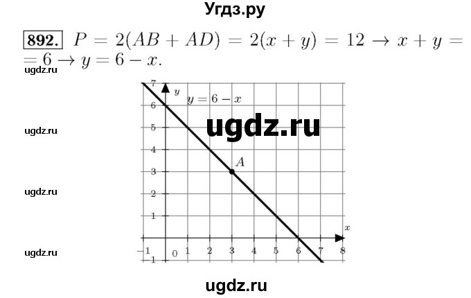 ГДЗ (Решебник №3 к учебнику 2016) по алгебре 7 класс А. Г. Мерзляк / номер / 892