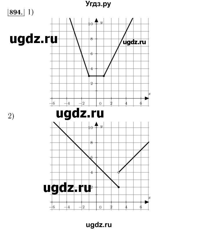 ГДЗ (Решебник №3 к учебнику 2016) по алгебре 7 класс А. Г. Мерзляк / номер / 894