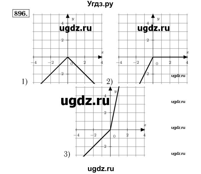 ГДЗ (Решебник №3 к учебнику 2016) по алгебре 7 класс А. Г. Мерзляк / номер / 896