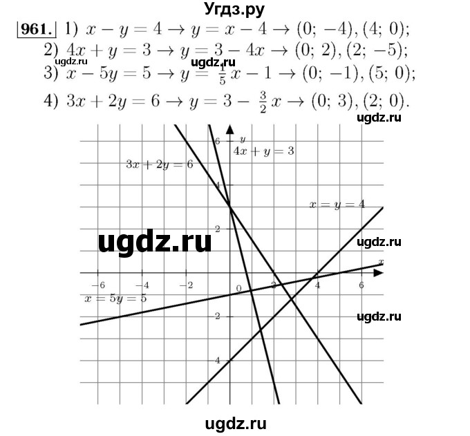 ГДЗ (Решебник №3 к учебнику 2016) по алгебре 7 класс А. Г. Мерзляк / номер / 961