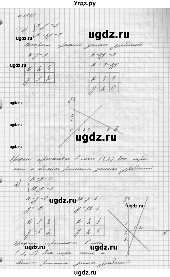 ГДЗ (Решебник №2 к учебнику 2016) по алгебре 7 класс А. Г. Мерзляк / номер / 1010