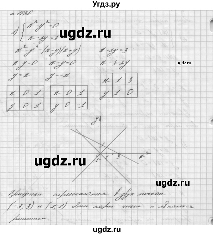 ГДЗ (Решебник №2 к учебнику 2016) по алгебре 7 класс А. Г. Мерзляк / номер / 1026